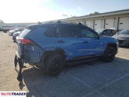 Toyota Pozostałe 2022 2