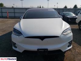 Tesla Model X 2020