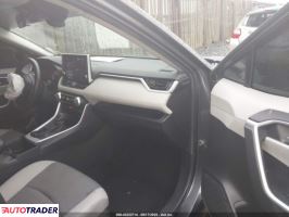 Toyota Pozostałe 2022 2 Toyota Pozostałe 2022 2