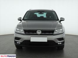 Volkswagen Tiguan 2017 2.0 147 KM Volkswagen Tiguan 2017 2.0 147 KM