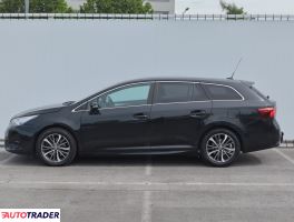 Toyota Avensis 2015 2.0 140 KM