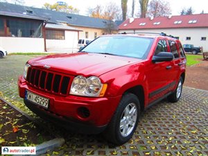 Jeep Grand Cherokee 2006 3.7 218 KM Jeep Grand Cherokee 2006 3.7 218 KM