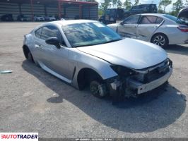 Toyota Pozostałe 2024 2