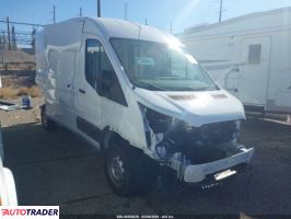 Ford Transit - zobacz ofertę