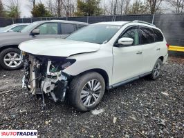 Nissan Pathfinder - zobacz ofertę