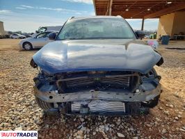 Lincoln Pozostałe 2024 2