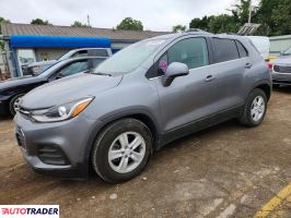 Chevrolet Trax - zobacz ofertę