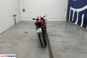 Ducati inny 2023