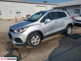 Chevrolet Trax - zobacz ofertę