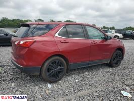 Chevrolet Equinox 2021 1 Chevrolet Equinox 2021 1