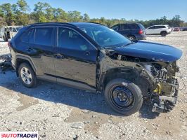 Toyota Pozostałe 2021 2