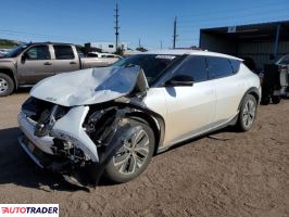 Kia EV6 - zobacz ofertę Kia EV6 - zobacz ofertę