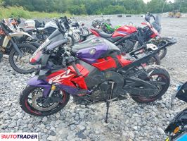 Honda CBR 2021