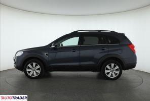 Chevrolet Captiva 2008 2.0 147 KM