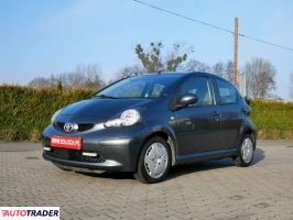 Toyota Aygo - zobacz ofertę