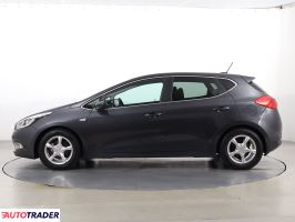 Kia Ceed 2014 1.6 132 KM