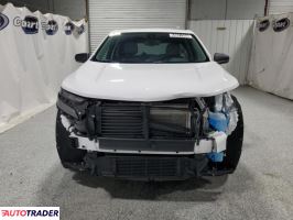 Chevrolet Equinox 2024 1