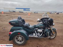 Harley-Davidson Pozostałe 2024