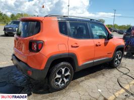 Jeep Renegade 2021 1 Jeep Renegade 2021 1
