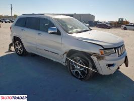 Jeep Grand Cherokee 2020 3