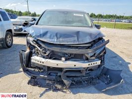Honda Odyssey 2025