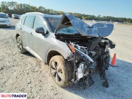 Nissan Rogue 2021 2 Nissan Rogue 2021 2