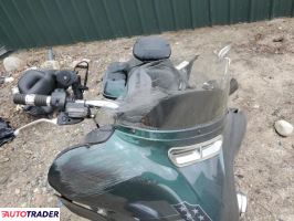 Harley-Davidson Pozostałe 2021