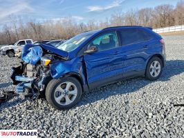 Ford Edge - zobacz ofertę