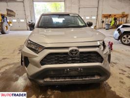 Toyota Pozostałe 2022 2