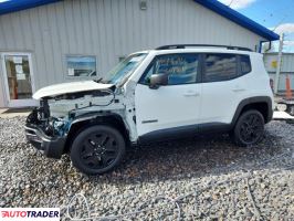 Jeep Renegade - zobacz ofertę