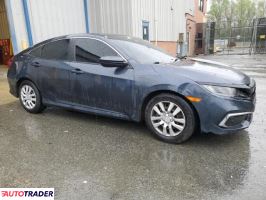Honda Civic 2020 2 Honda Civic 2020 2