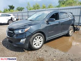 Chevrolet Equinox 2020 1