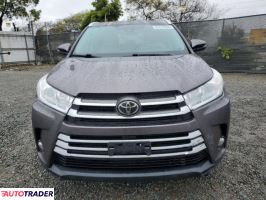 Toyota Highlander 2019 3 Toyota Highlander 2019 3