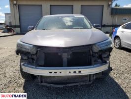 Acura RDX 2020 2 Acura RDX 2020 2
