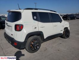 Jeep Renegade 2020 2 Jeep Renegade 2020 2