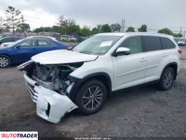 Toyota Highlander 2019 3 Toyota Highlander 2019 3