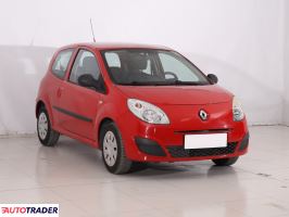 Renault Twingo - zobacz ofertę