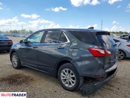 Chevrolet Equinox 2021 1