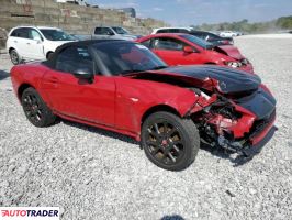 Fiat 124 Spider 2019 1
