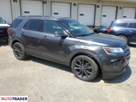 Ford Explorer 2018 3