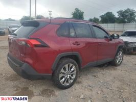 Toyota Pozostałe 2021 2