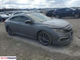 Honda Civic 2021 1 Honda Civic 2021 1