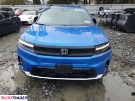 Honda Pozostałe 2024