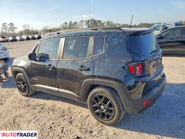 Jeep Renegade 2021 2
