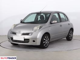 Nissan Micra 2009 1.2 64 KM Nissan Micra 2009 1.2 64 KM