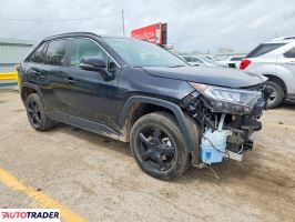 Toyota Pozostałe 2020 2