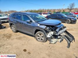 Toyota Pozostałe 2023 2