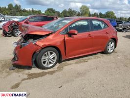 Toyota Corolla - zobacz ofertę