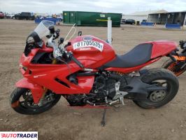 Ducati Pozostałe 2024