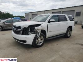 Chevrolet Tahoe 2020 5 Chevrolet Tahoe 2020 5